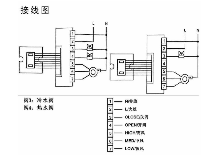 風機盤管控制器接線圖